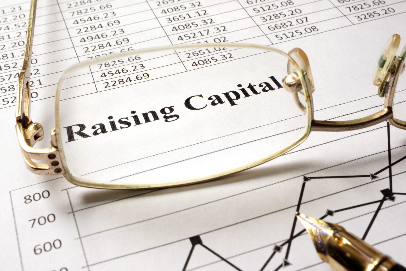 how to raise capital business plan
